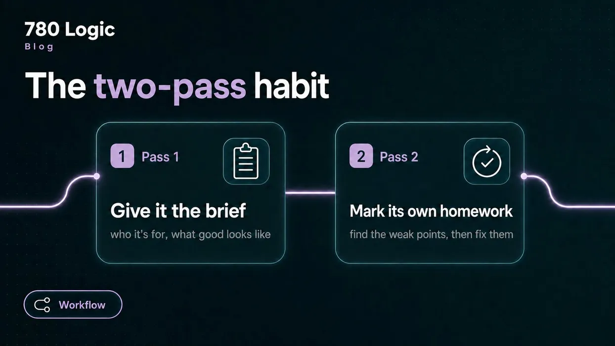 Cover for Getting useful answers out of AI: the two-pass habit