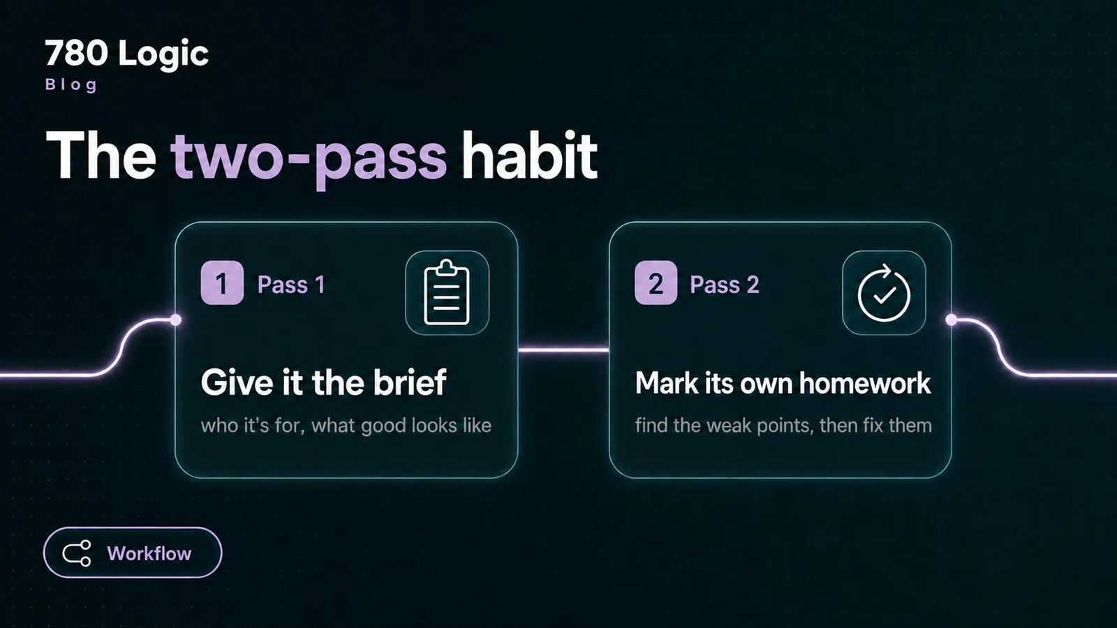 Cover for Getting useful answers out of AI: the two-pass habit