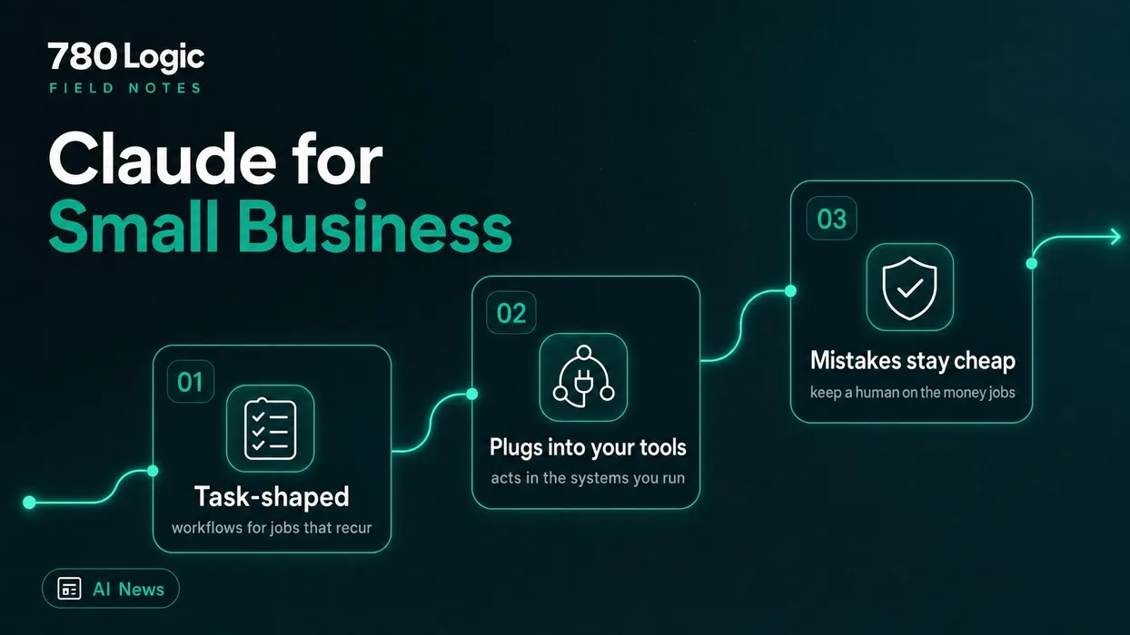 Cover for Claude for Small Business is here — what it actually means for you