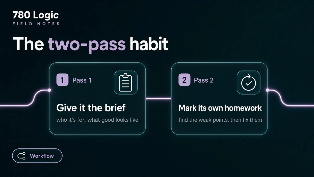 Cover for Getting useful answers out of AI: the two-pass habit